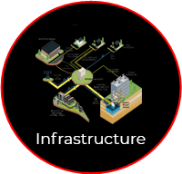 infrastructure1-2